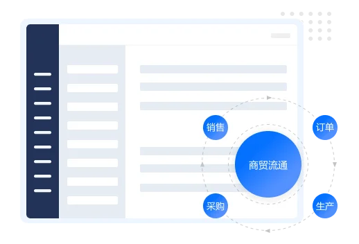 管家婆天通ERP S3 功能界面